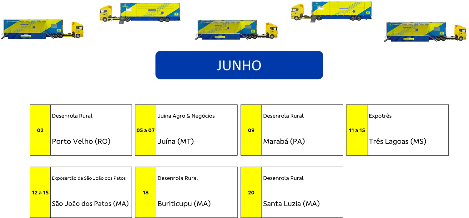 calendario-carretas-agro-bb-junho-2025