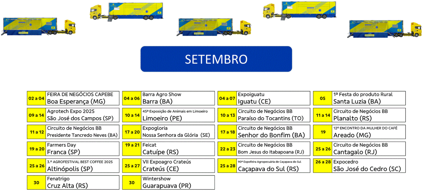 carreta-agro-bb-setembro