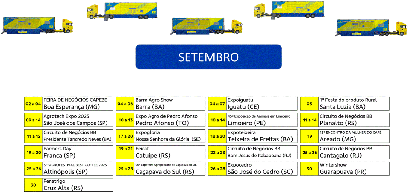 carreta-agro-bb-setembro