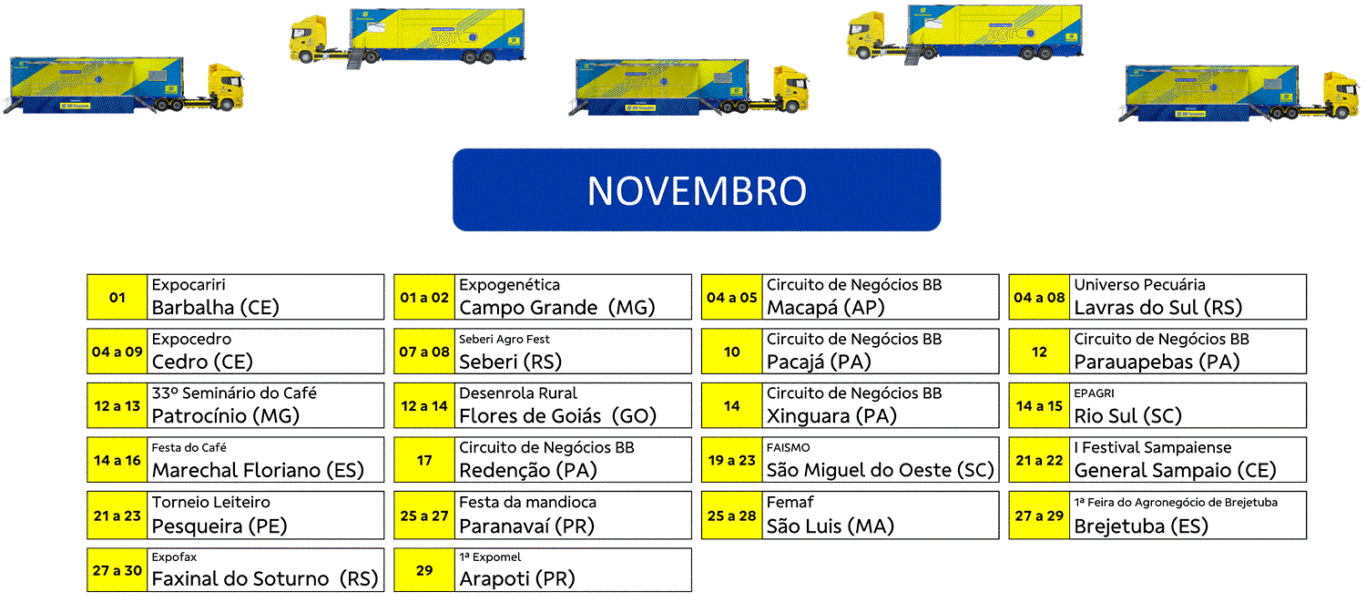 calendário carreta agro BB