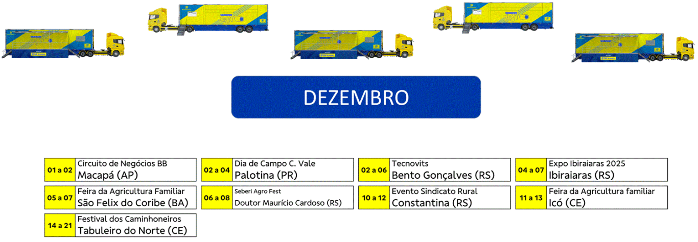 carreta-agro-bb-calendario-dezembro