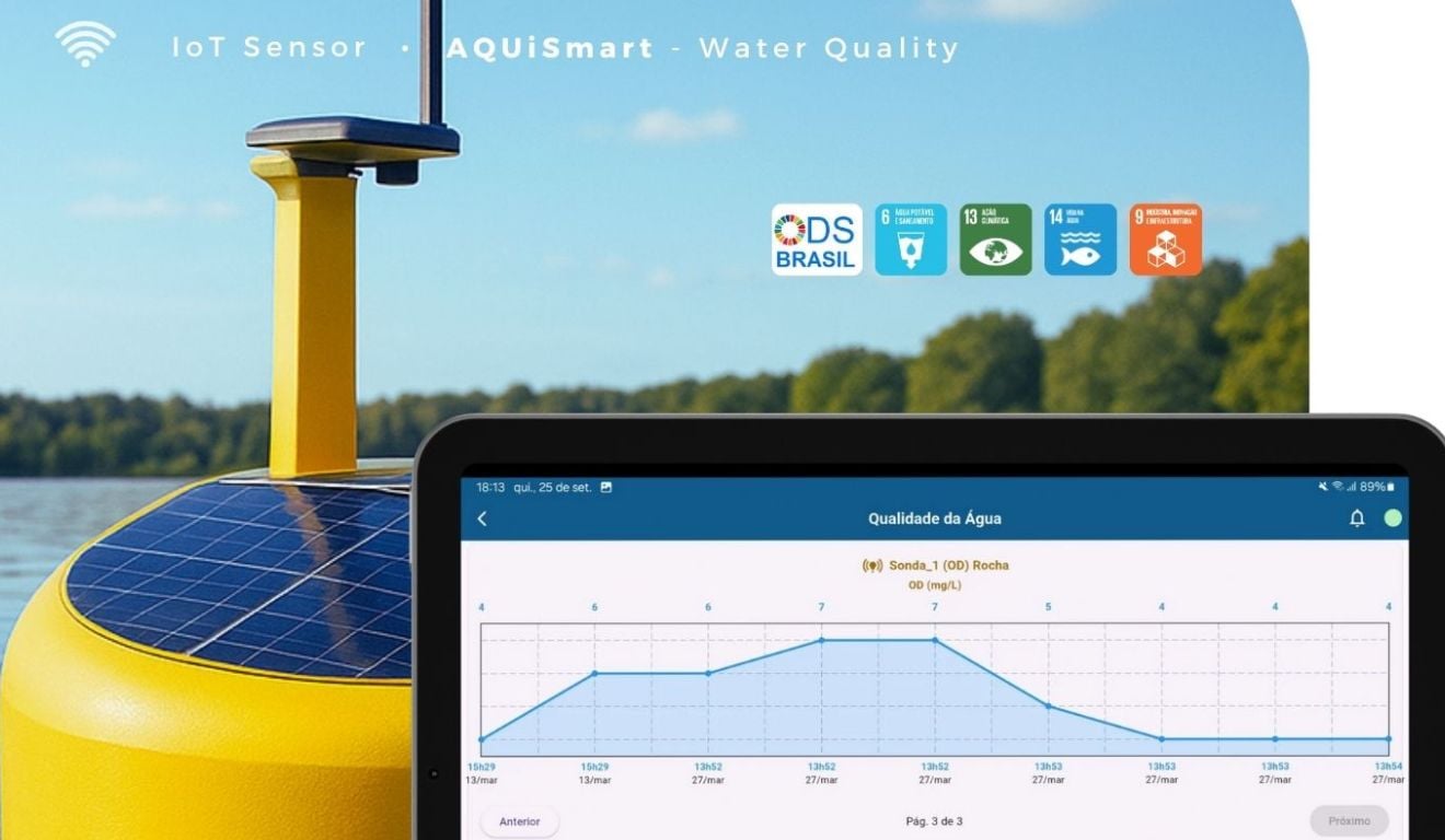 Saiba como a AQUi9 usa inovação e tecnologia para garantir a qualidade na piscicultura moderna e é o futuro na produção de tilápia no Brasil Saiba como a AQUi9 usa inovação e tecnologia para garantir a qualidade na piscicultura moderna e é o futuro na produção de tilápia no Brasil